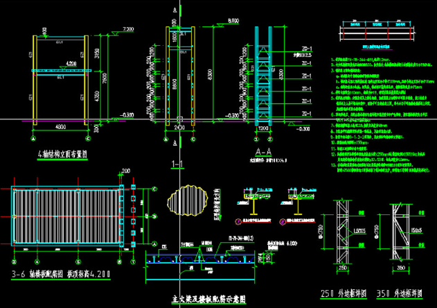 乌兰浩特钢结构大门
